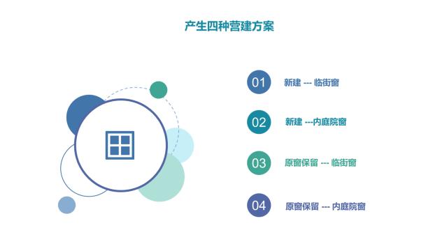 酒店裝修設(shè)計隔音問題之客房窗