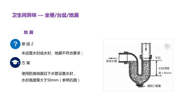 酒店客房異味解決手冊(cè)——衛(wèi)生間異味