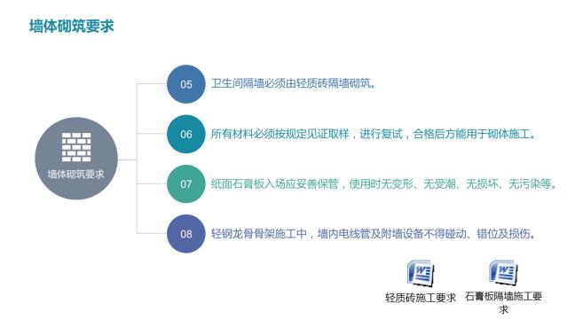 酒店裝修設(shè)計隔音問題之墻體
