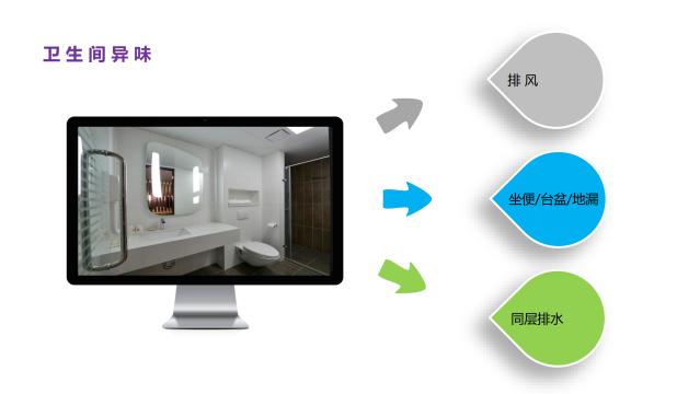 酒店客房異味解決手冊(cè)——衛(wèi)生間異味