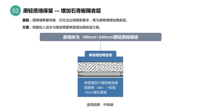 酒店裝修設(shè)計隔音問題之墻體