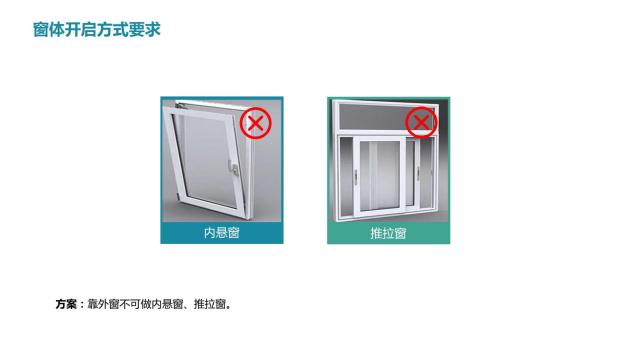 酒店裝修設(shè)計隔音問題之客房窗