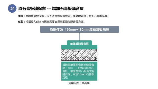 酒店裝修設(shè)計隔音問題之墻體