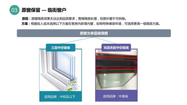 酒店裝修設(shè)計隔音問題之客房窗