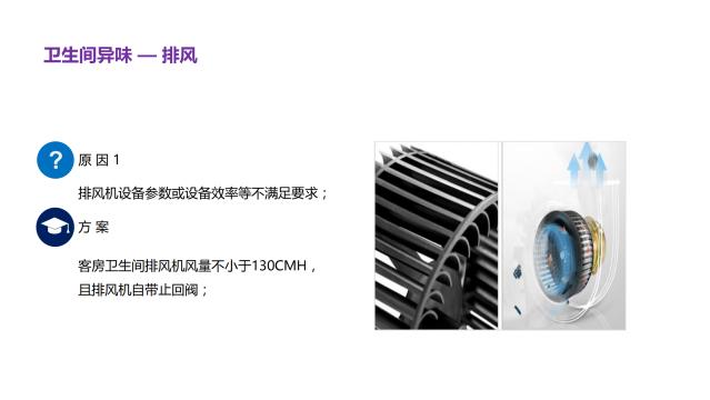 酒店客房異味解決手冊(cè)——衛(wèi)生間異味