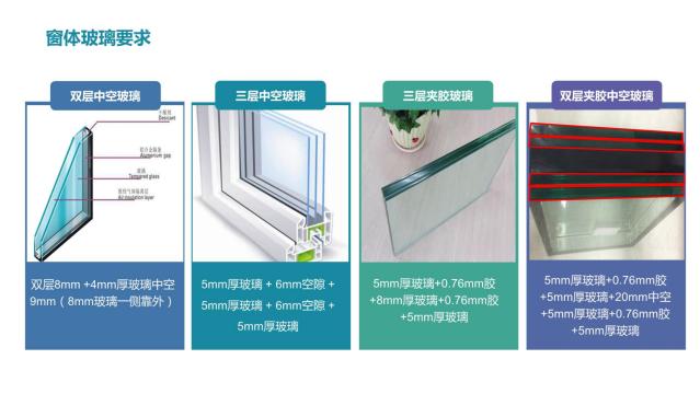 酒店裝修設(shè)計隔音問題之客房窗