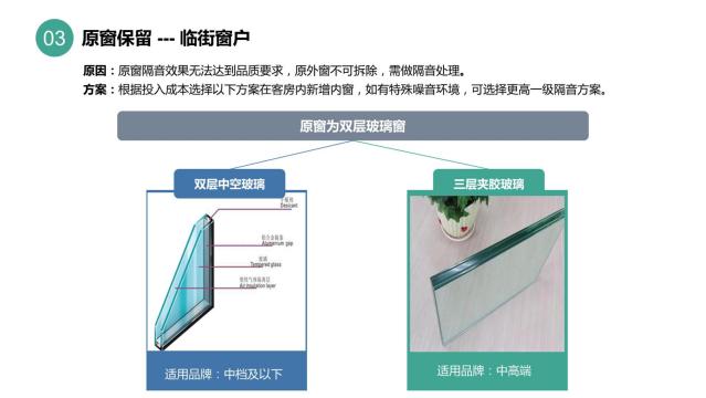 酒店裝修設(shè)計隔音問題之客房窗