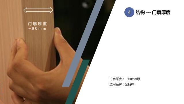 酒店客房隔音之客房門